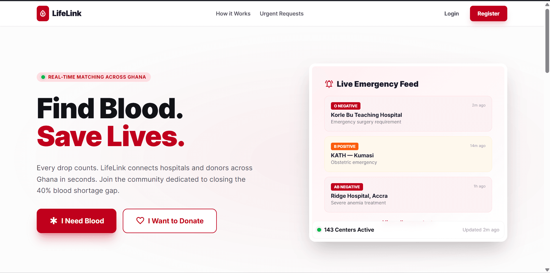LifeLink